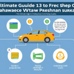 The Ultimate Guide to Finding Cheap Car Insurance Without Compromising Quality